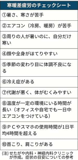 ごぼはん 資料室 自死問題アーカイブ