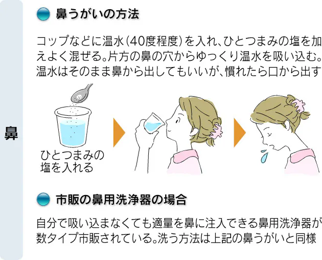 目 鼻 耳は正しく洗浄 Nikkei Style