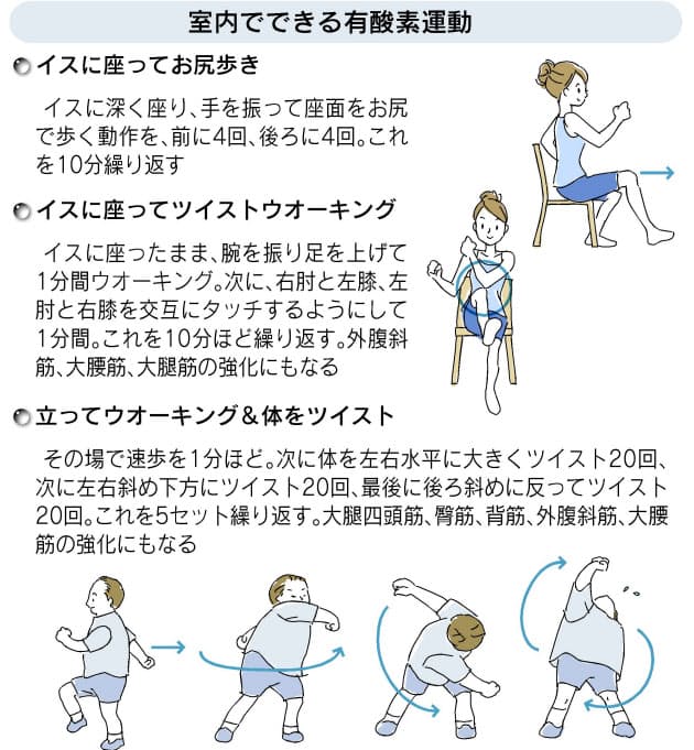 運動不足を解消 手軽にできる室内運動 Nikkei Style