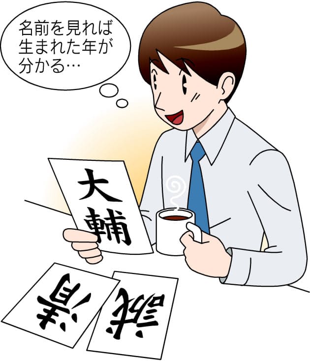 名前の流行100年史 戦前は 清 戦後は Nikkei Style 名前の流行100年史 戦前は 清 戦後は Nikkei Style