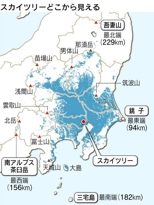 福島からも見えるスカイツリー 隠れた絶景ポイント Nikkei Style 福島からも見えるスカイツリー 隠れた絶景ポイント Nikkei Style