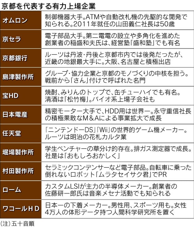 畑違い 保育事業に進出 あの有名企業がなぜ ゆうがたサテライト テレビ愛知