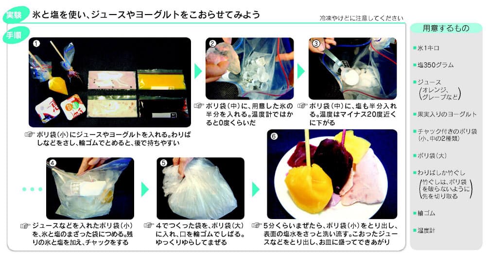 すぐできる自由研究 塩の力でアイスをつくろう おうちで理科 セレクト集 4 Nikkei Style すぐできる自由研究 塩の力でアイスをつくろう おうちで理科 セレクト集 4 Nikkei Style