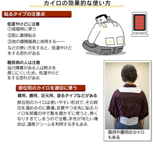 カイロで健康に 体が温まる5つのツボ Nikkei Style カイロで健康に 体が温まる5つのツボ Nikkei Style