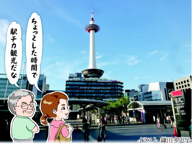 出張族必見 京都駅で2時間余ったら プチ観光コース Nikkei Style 出張族必見 京都駅で2時間余ったら プチ観光コース Nikkei Style
