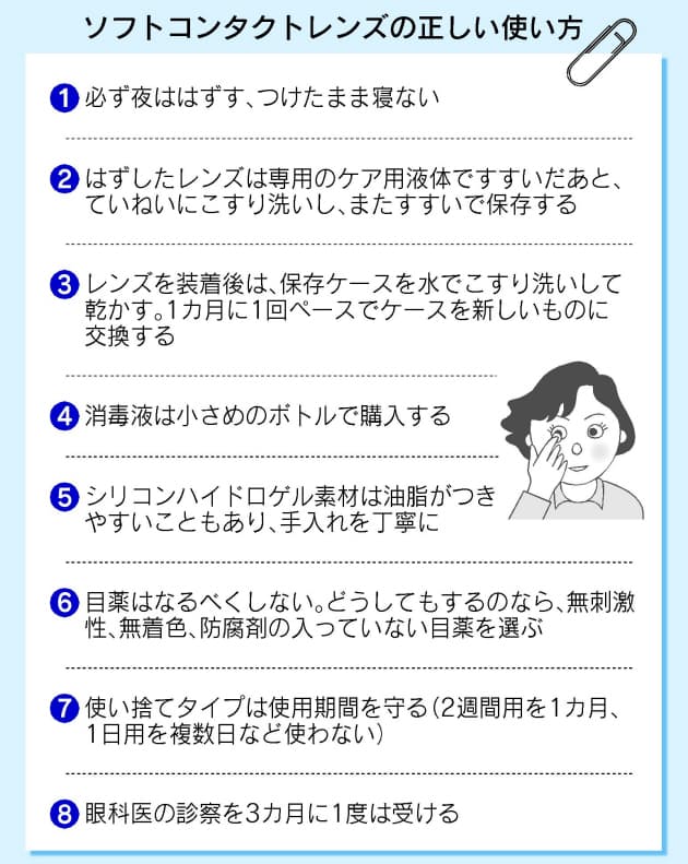 コンタクトレンズ 意外な落とし穴 ソフト新素材 化粧品で変形 Nikkei Style