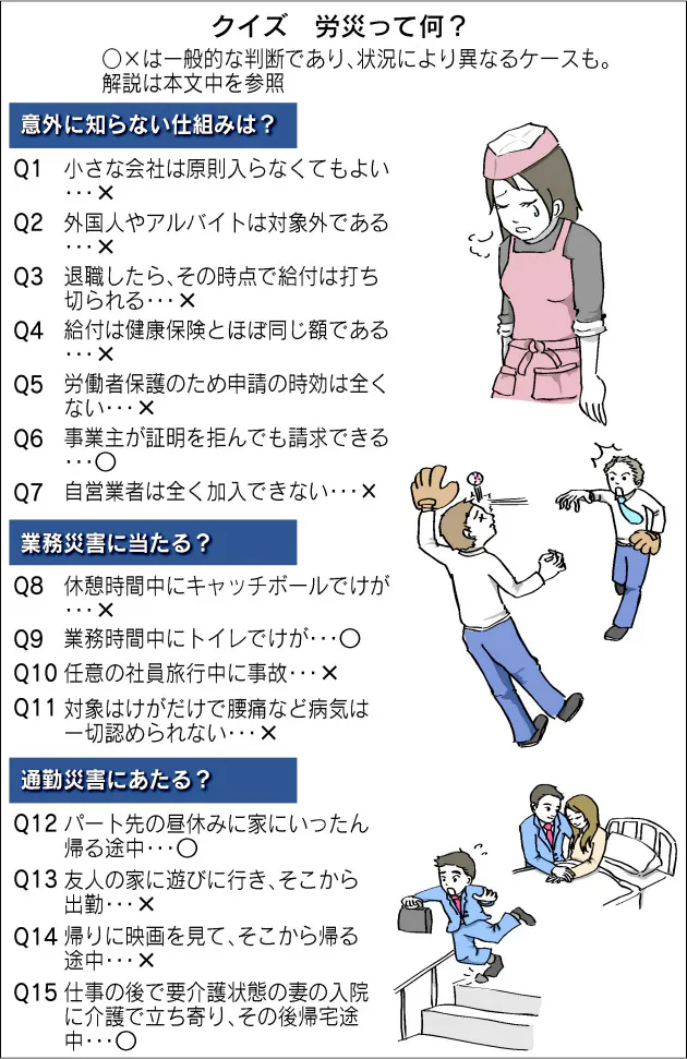 これって労災認定 申請し忘れに注意 Nikkei Style