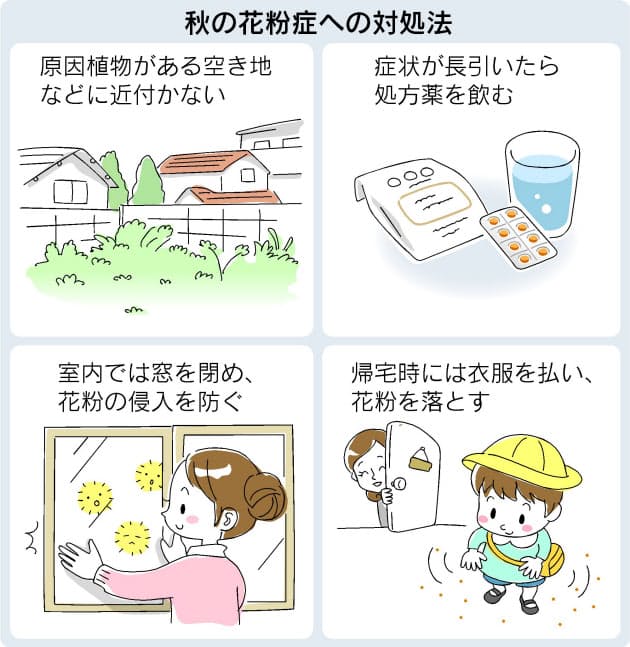 秋の花粉症対策 検査で風邪と見極め Nikkei Style 秋の花粉症対策 検査で風邪と見極め Nikkei Style