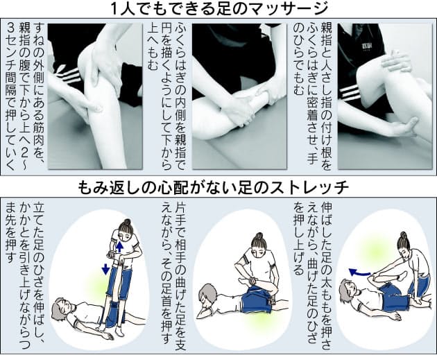 簡単で効果的 足腰の疲れ マッサージで取る方法 Nikkei Style 簡単で効果的 足腰の疲れ マッサージで取る方法 Nikkei Style
