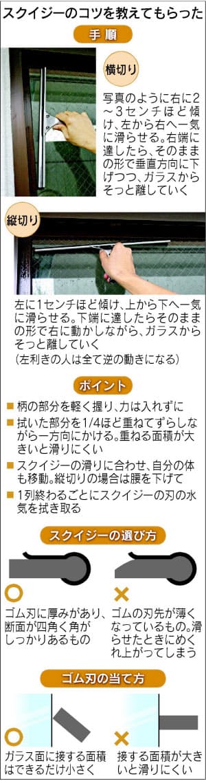 窓ガラス 手早くピカピカにするには 水切りワイパーを使いこなす Nikkei Style 窓ガラス 手早くピカピカにするには 水切りワイパーを使いこなす Nikkei Style