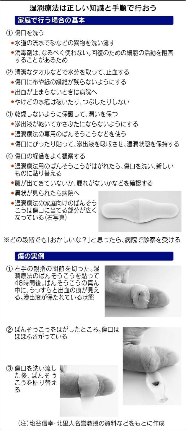 ケガ治療の新常識 擦り傷は乾かさず治す 痛み抑え 早く治り 痕残りにくい Nikkei Style ケガ治療の新常識 擦り傷は乾かさず治す 痛み抑え 早く治り 痕残りにくい Nikkei Style