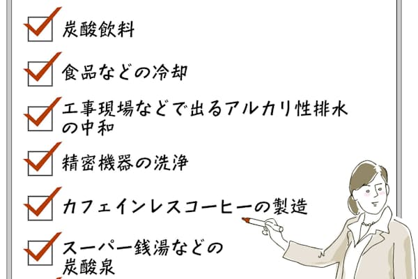 風邪でも会社休みにくい 出勤は美徳 自分は必要 Nikkei Style