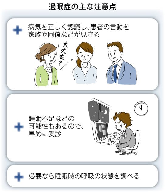 よく寝たのに眠くてたまらない 過眠症 の恐れも Nikkei Style よく寝たのに眠くてたまらない 過眠症 の恐れも Nikkei Style