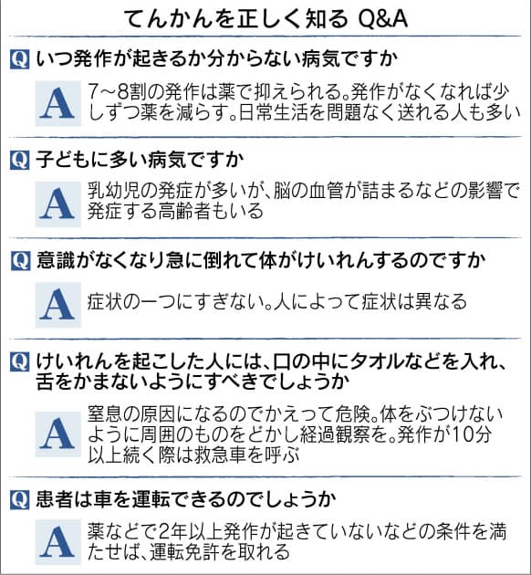 てんかん発作 薬で7 8割抑制 意識失いけいれん は一症状 Nikkei Style