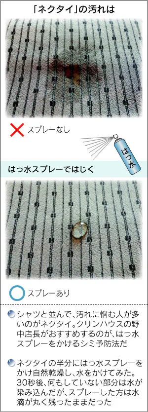 洋服のシミ 外出先でどう対処 タイプ別の落とし方 Nikkei Style