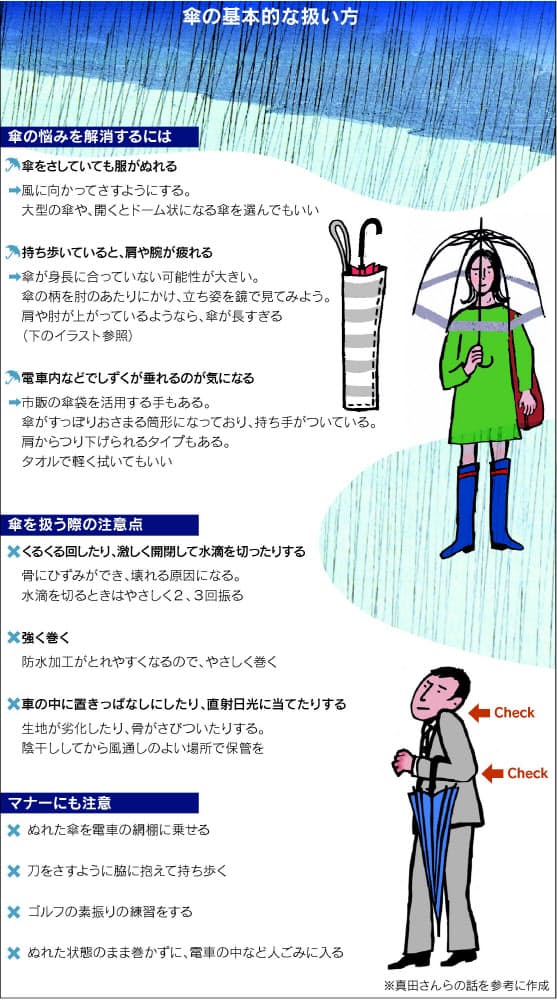傘の選び方 使い方を変えて雨の日も快適に Nikkei Style 傘の選び方 使い方を変えて雨の日も快適に Nikkei Style