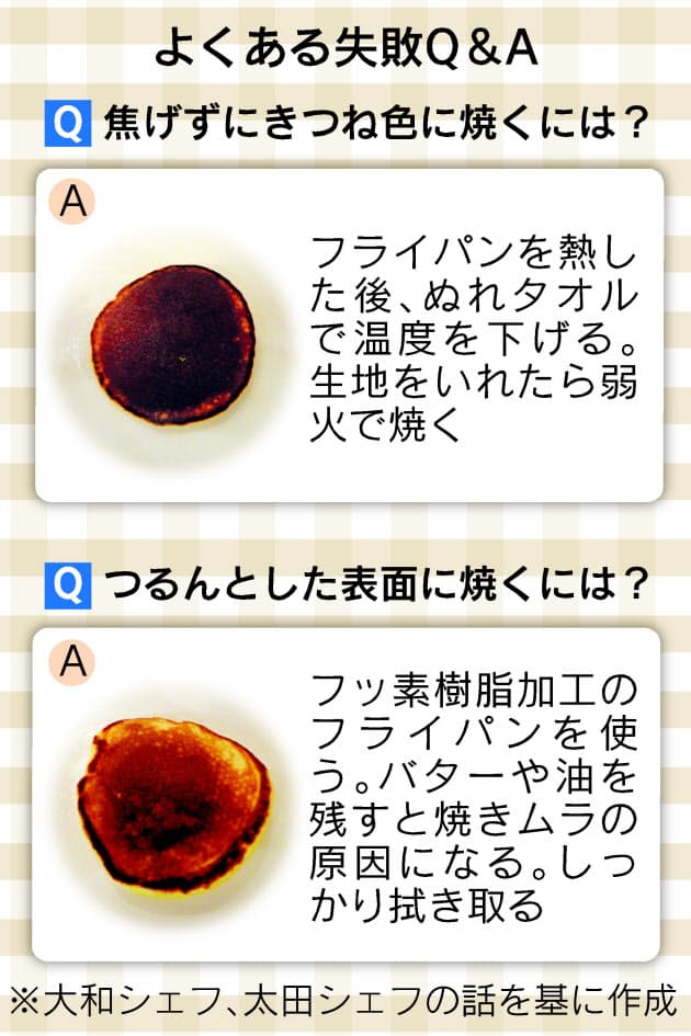 バター不要 ホテルの朝食のようなパンケーキ焼くコツ Nikkei Style バター不要 ホテルの朝食のようなパンケーキ焼くコツ Nikkei Style