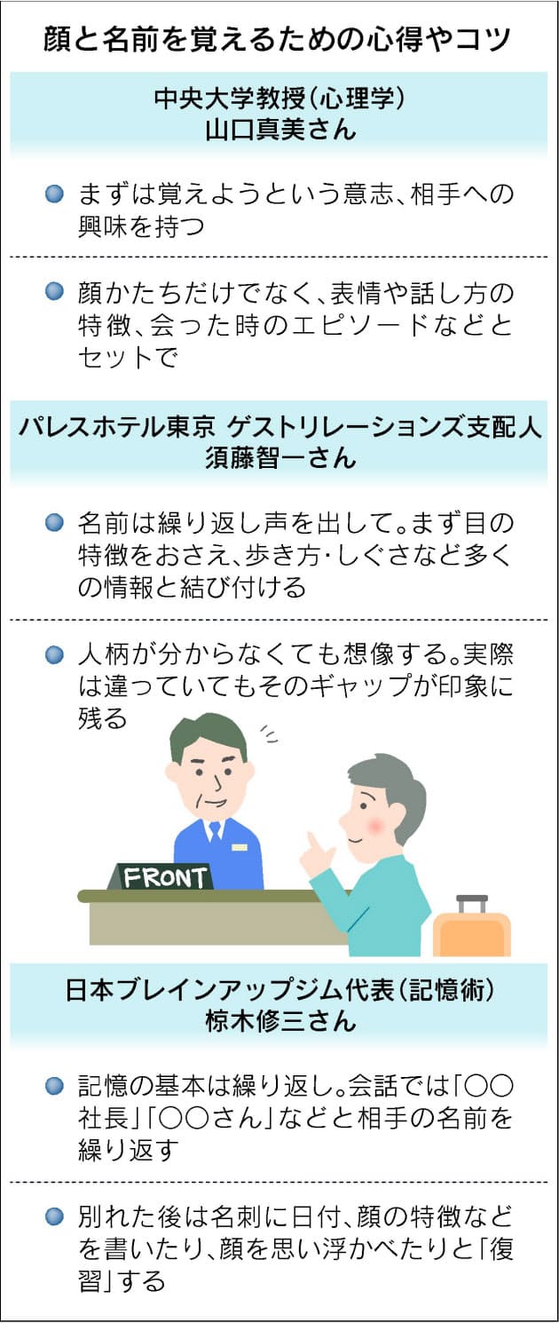 顔と名前を覚える秘訣 目元に注目 人柄を想像 Nikkei Style 顔と名前を覚える秘訣 目元に注目 人柄を想像 Nikkei Style