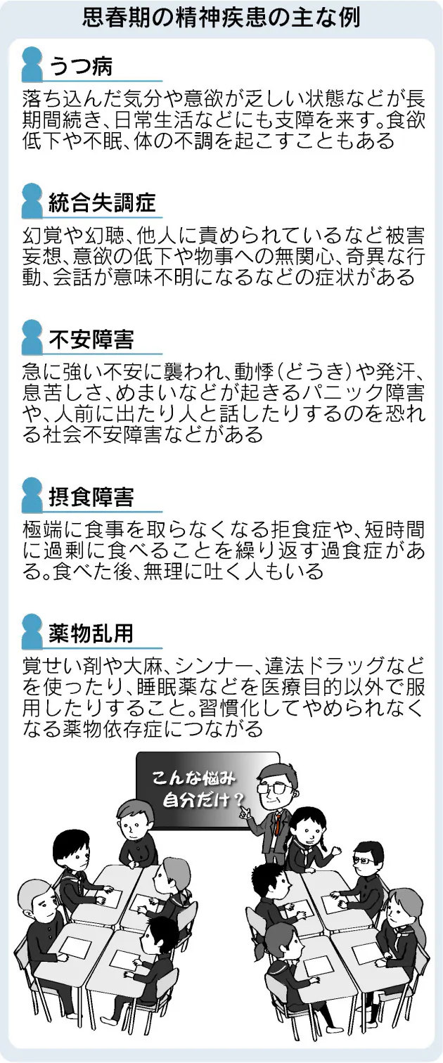 思春期の君にこころのケアを 医師らが副読本を配布 Nikkei Style