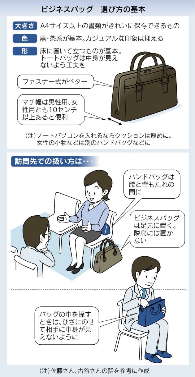 仕事のバッグは床に立つ リュックng 書類を守る Nikkei Style 仕事のバッグは床に立つ リュックng 書類を守る Nikkei Style