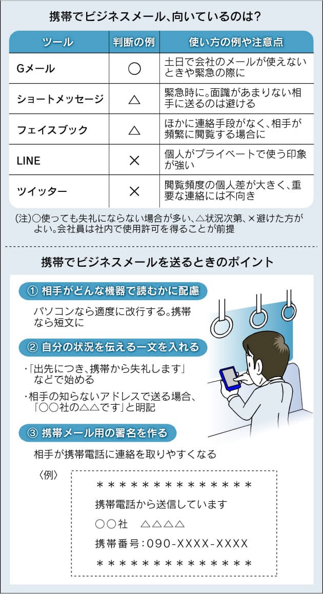 携帯 スマホで仕事メール 大丈夫 Lineは Nikkei Style 携帯 スマホで仕事メール 大丈夫 Lineは Nikkei Style