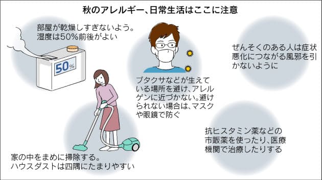 舌下免疫療法使いやすく 雑草の花粉が舞う季節 アレルギー 秋もご用心 Nikkei Style 舌下免疫療法使いやすく 雑草の花粉が舞う季節 アレルギー 秋もご用心 Nikkei Style