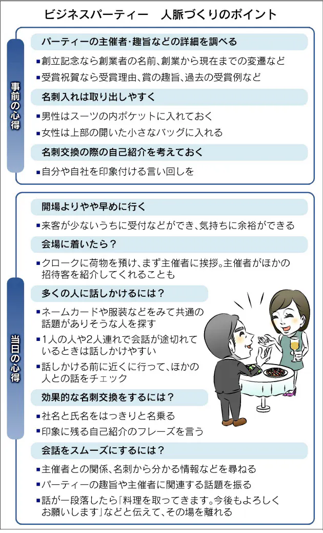 仕事のパーティー 上手に会話に入る心得 Nikkei Style
