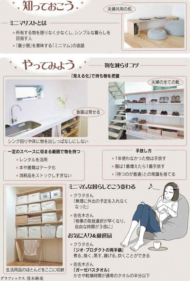 ミニマリスト生活 見える収納 脱 無駄買い Nikkei Style ミニマリスト生活 見える収納 脱 無駄買い Nikkei Style