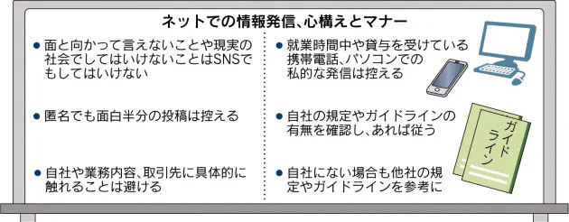 Sns 企業人の心得 トラブル避けて活用 Nikkei Style