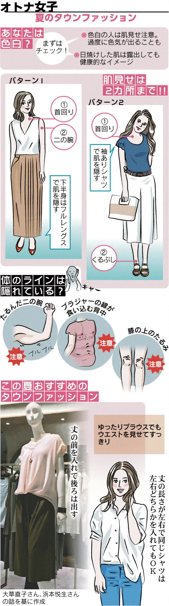 30代からの上手な肌見せ術は Nikkei Style