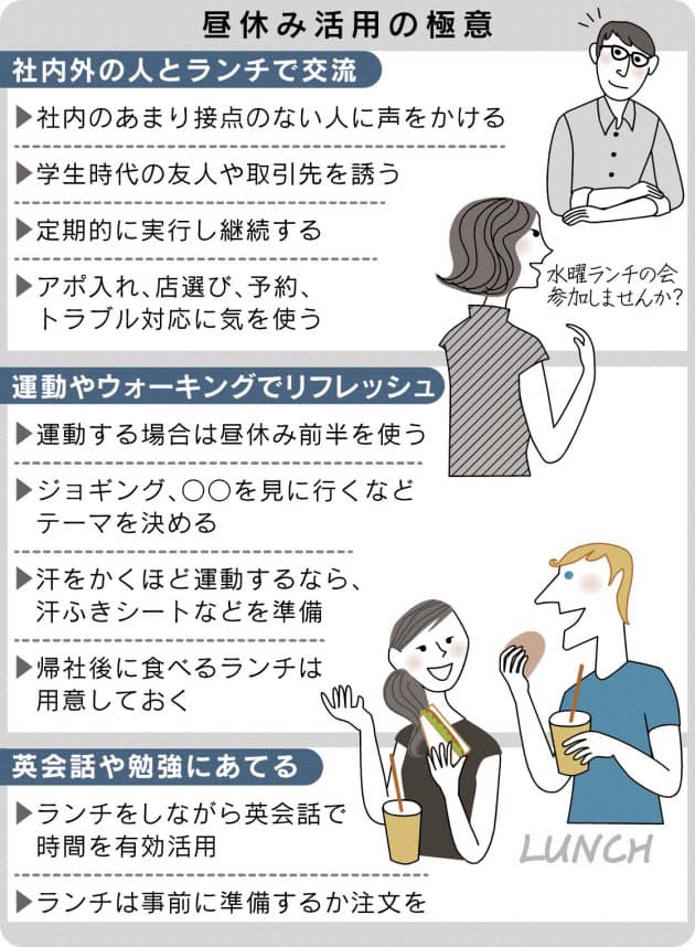 昼活 で仕事力アップ 曜日決めて継続的に Nikkei Style 昼活 で仕事力アップ 曜日決めて継続的に Nikkei Style