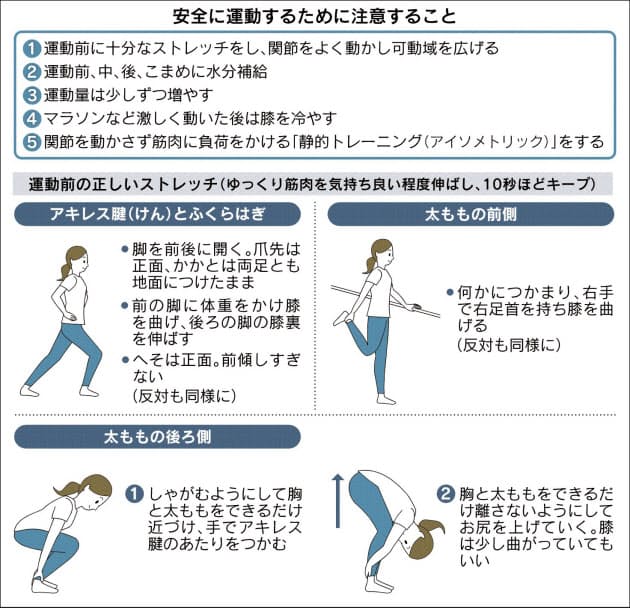 中高年 運動前はストレッチ ラジオ体操も効果的 Nikkei Style