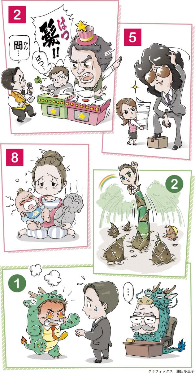 全問分かる 目指せことわざ名人 Nikkei Style 全問分かる 目指せことわざ名人 Nikkei Style