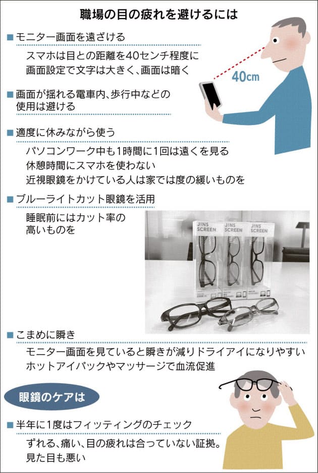 ドライアイやスマホ老眼 目の疲れ 職場で防ぐコツ Nikkei Style ドライアイやスマホ老眼 目の疲れ 職場で防ぐコツ Nikkei Style