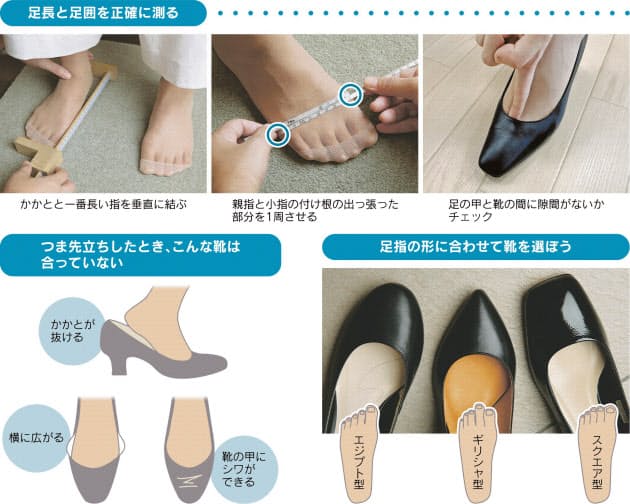 さらば痛み 適正サイズは 座らないと履けない靴 Nikkei Style さらば痛み 適正サイズは 座らないと履けない靴 Nikkei Style