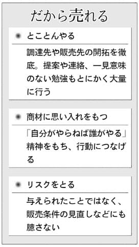 けなげな金属 に愛注ぐ 三井物産の藤原夢さん 担当1年で億円単位の利益 Nikkei Style けなげな金属 に愛注ぐ 三井物産の藤原夢さん 担当1年で億円単位の利益 Nikkei Style