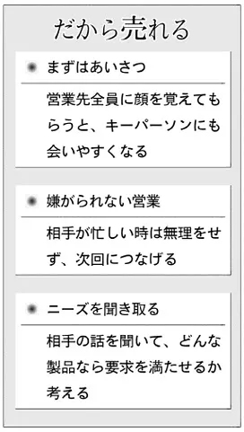 使用シーンで提案 無理に粘らず顔を売る タイヤ販売 1年で50倍に Nikkei Style