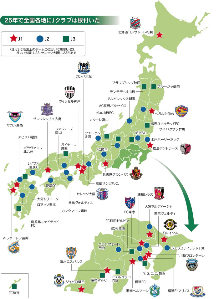 廃校跡にjクラブハウス Jリーグをもっと使ってよ 地域貢献の形多彩に Nikkei Style