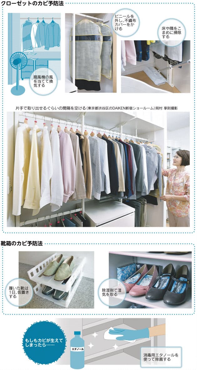 湿気 ホコリ対策がカビを防ぐ 梅雨時の収納対策 Nikkei Style 湿気 ホコリ対策がカビを防ぐ 梅雨時の収納対策 Nikkei Style