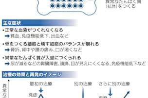 Ff5ydnx37mawgm Ff5ydnx37mawgm