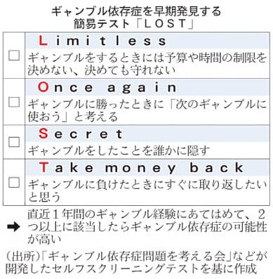 本人は認めぬギャンブル依存 簡単チェックで早期発見 Nikkei Style