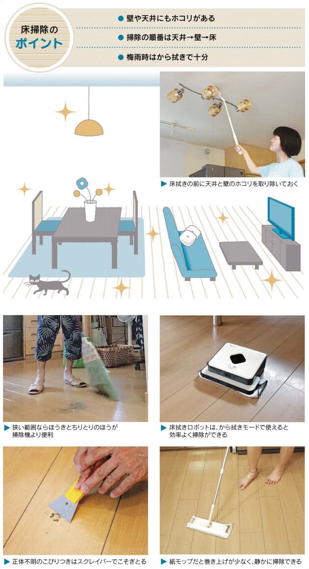 素足が気持ちいい 梅雨どきも快適な床掃除のコツ Nikkei Style 素足が気持ちいい 梅雨どきも快適な床掃除のコツ Nikkei Style