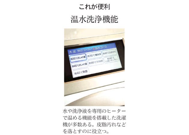 ドラム式洗濯機の使い方を再確認 入れすぎはng Nikkei Style ドラム式洗濯機の使い方を再確認 入れすぎはng Nikkei Style