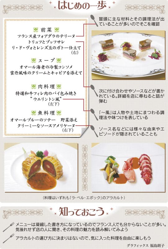 フランス料理 名前 を添えて フランス料理 名前 を添えて