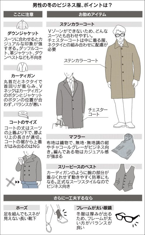 スーツに合う が基本 冬の仕事服 Tpo外さない 男性編 Nikkei Style スーツに合う が基本 冬の仕事服 Tpo外さない 男性編 Nikkei Style