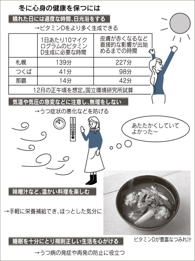 気分良い冬の過ごし方 日光浴や温かい料理を Nikkei Style