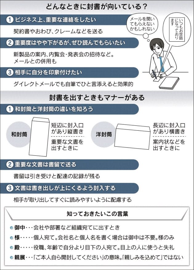 取引先の心 封書でつかむ 便箋に一筆添えて特別感 Nikkei Style