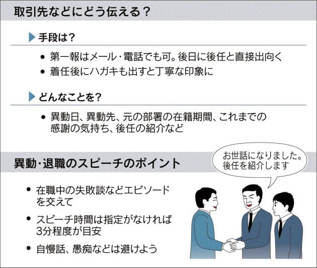 異動 立つ鳥 のマナー 円満にひ き つ ぐ Nikkei Style