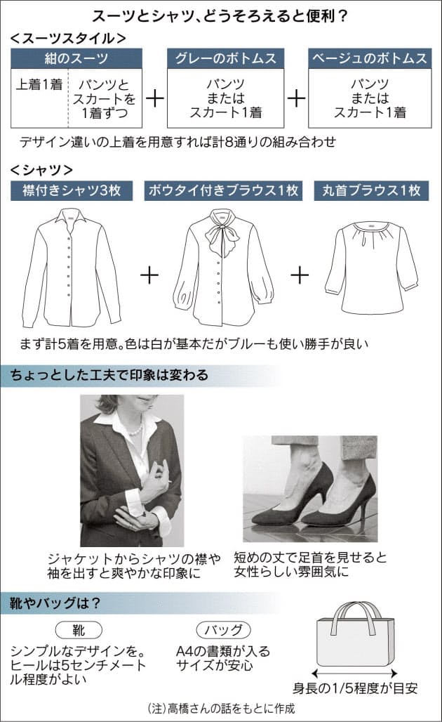 女性の仕事着選び スカート タイト 基本 丈に注意 Nikkei Style 女性の仕事着選び スカート タイト 基本 丈に注意 Nikkei Style