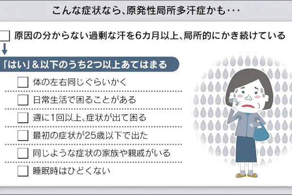 額に500円玉が張り付く ダメな汗 汗腺を鍛えよ Nikkei Style